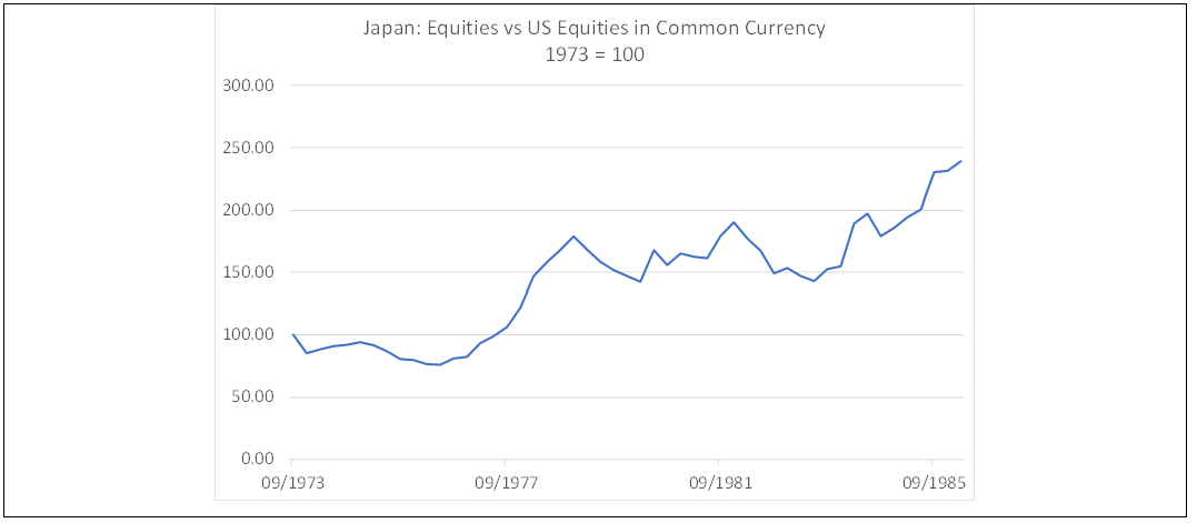 equities us